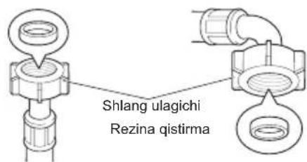 LG F2J7HY2W - Suv kelish shlangidagi rezina qistirmani tekshirish - 1