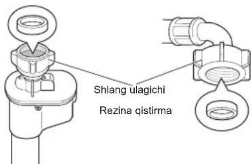 LG F2J7HY2W - Suv kelish shlangidagi rezina qistirmani tekshirish - 2