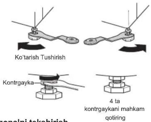 LG F2J9HS2S - Jihozni tekis joylashtirish - 1