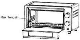 ELECTROLUX EOT0906X - PEMAKAIAN AKSESORI - 8