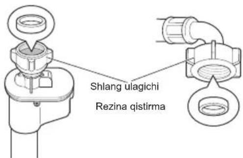 LG F4J7VS2W - Suv kelish shlangidagi rezina qistirmani tekshirish - 2