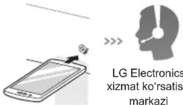 LG F2J6HS8S - 4 - 1