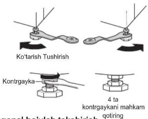 LG F2J6HS8S - Jihozni tekis joylashtirish - 1