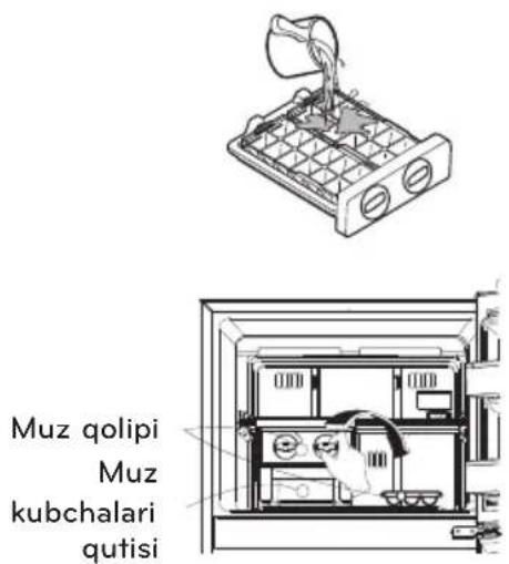 LG GN-C272SBCB - Burama Muz Qolipi - 1