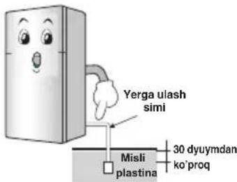 LG GN-C272SBCB - Elektr tarmog'iga ulaganda - 4
