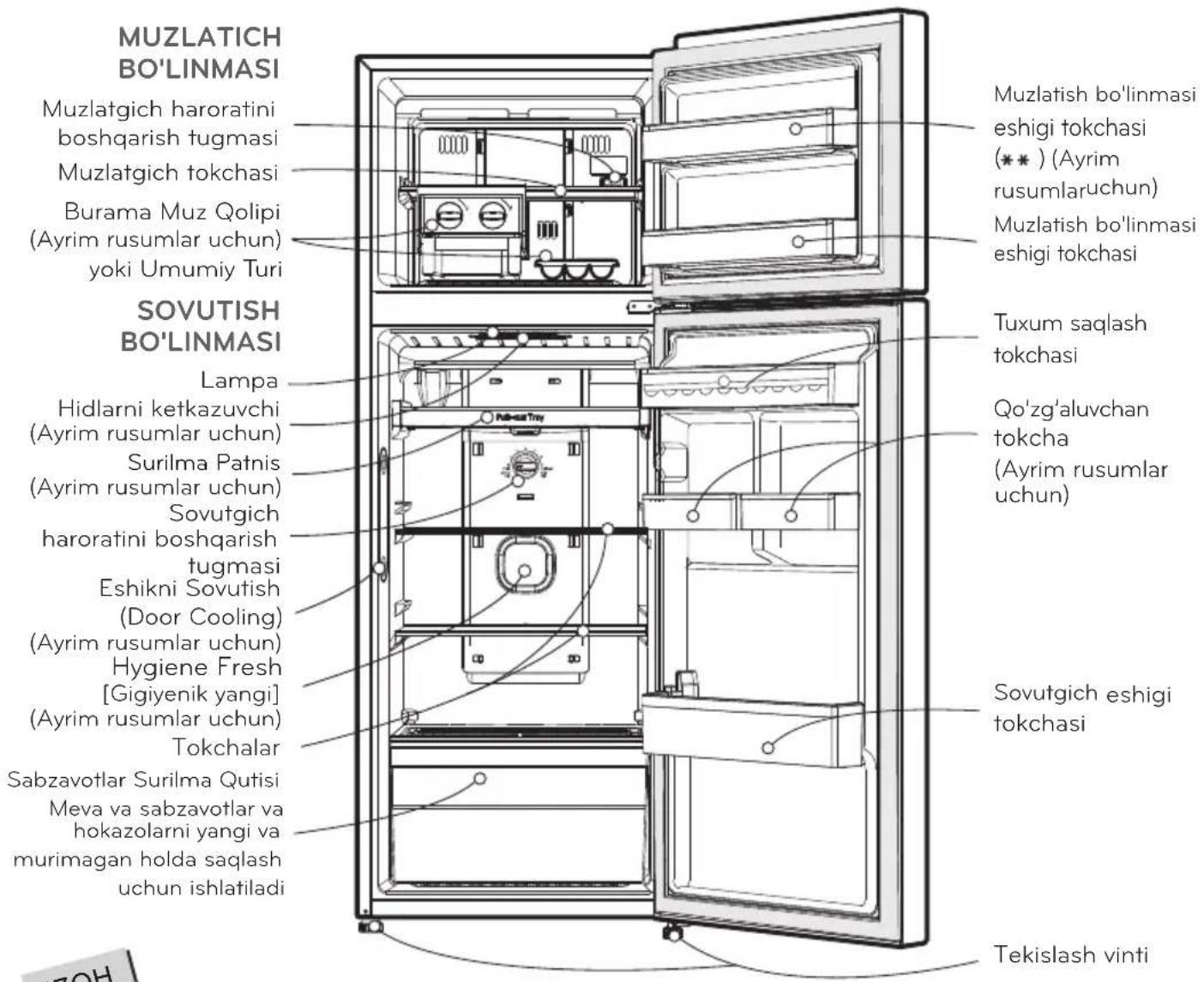 LG GN-C272SBCB - ☐ DISPENSERSIZ RUSUMLAR UCHUN - 1