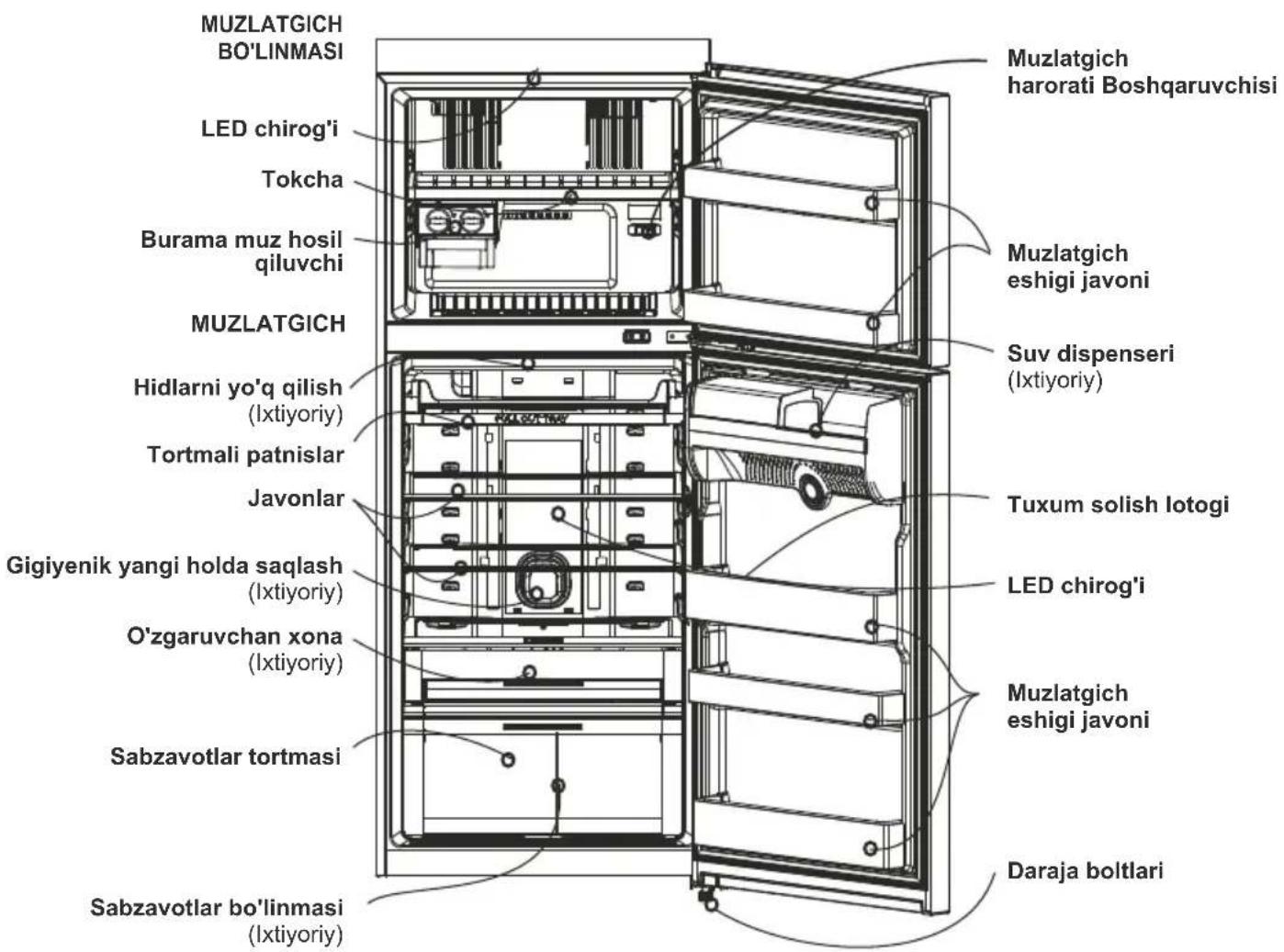 LG GL-M602GQQL - Suvsiz dispenserli model - 1