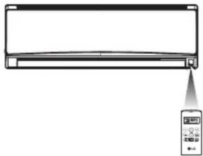 LG GSNC1865SA4 - طريقة التشفيل - 1