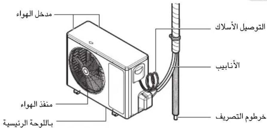 LG GSNC1865SA4 - الوحدة الداخلية - 2