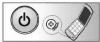 LG WD6-10760SR - ■ Using SmartDiagnosis™ - 3