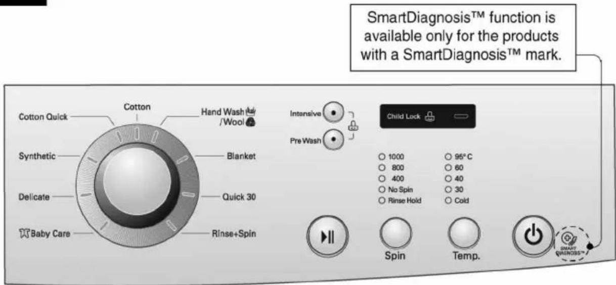 LG WD6-10760SR - ow to use washer - 1