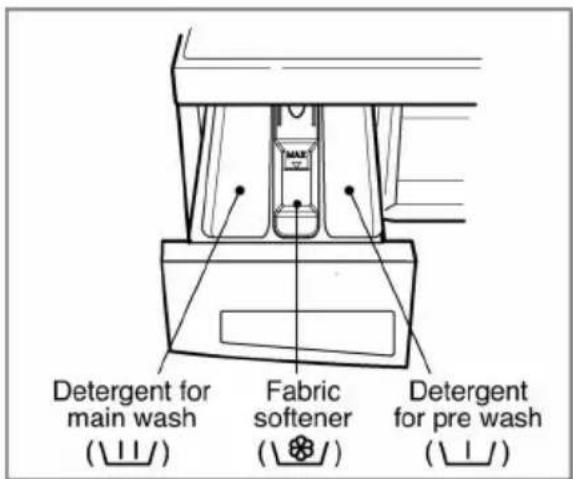 LG WD6-10760SR - The Dispenser Drawer - 1