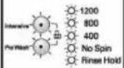 LG WD6-10760SR - roubleshooting guide - 3