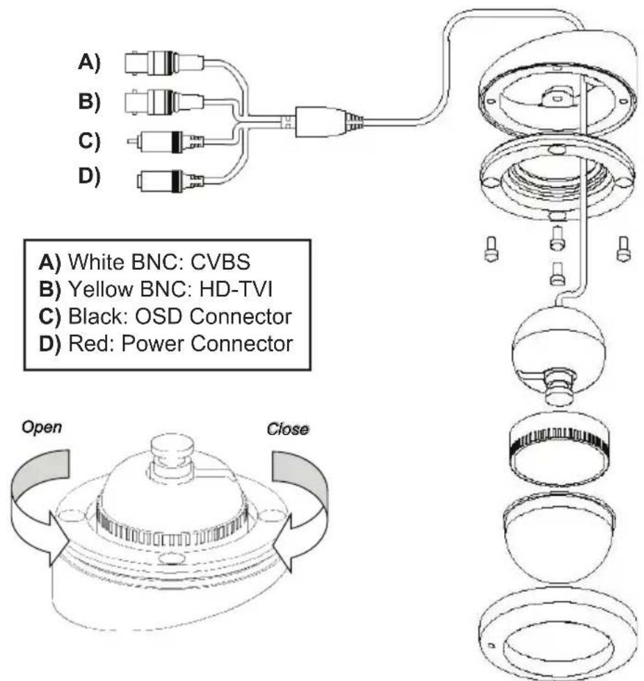 A) White BNC: CVBS B) Yellow BNC: HD-TVI C) Black: OSD Connector D) Red: Power Connector Open Close