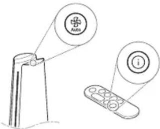 Diagram showing a device with labeled buttons and a control panel, including 'AIDS' and 'i'