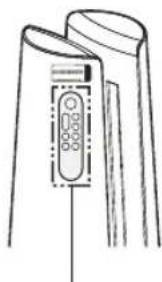 LG FS15GPSF0 - Storing the Remote Controller - 1