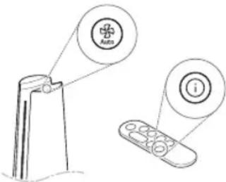 LG FS15GPSF0 - Sử dụng Chức năng bổ sung - 1