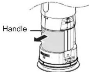 Handle