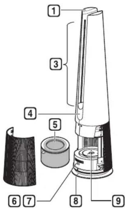 Labeled diagram of a device showing nine numbered components including a cylindrical body and internal components.