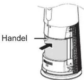Handel