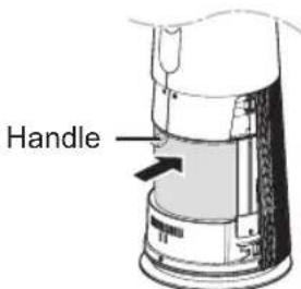 Handle