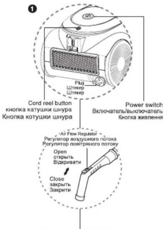LG VK76A00NDS - Як користуватись пилососом - 2