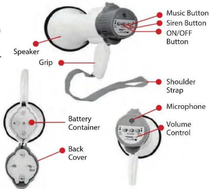Music Button Siren Button ON/OFF Button Speaker Grip Shoulder Strap Battery Container Back Cover Microphone Volume Control
