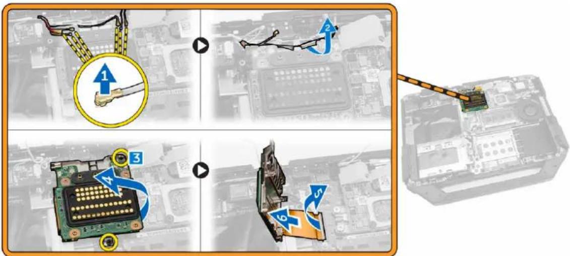 DELL Latitude 5404 Rugged - PERHATIAN: Lakukan tindakan hati-hati saat melepaskan sambungan kabel antena. Pelepasan yang salah dapat menyebabkan kerusakan/terkelupasnya kabel antena. - 1