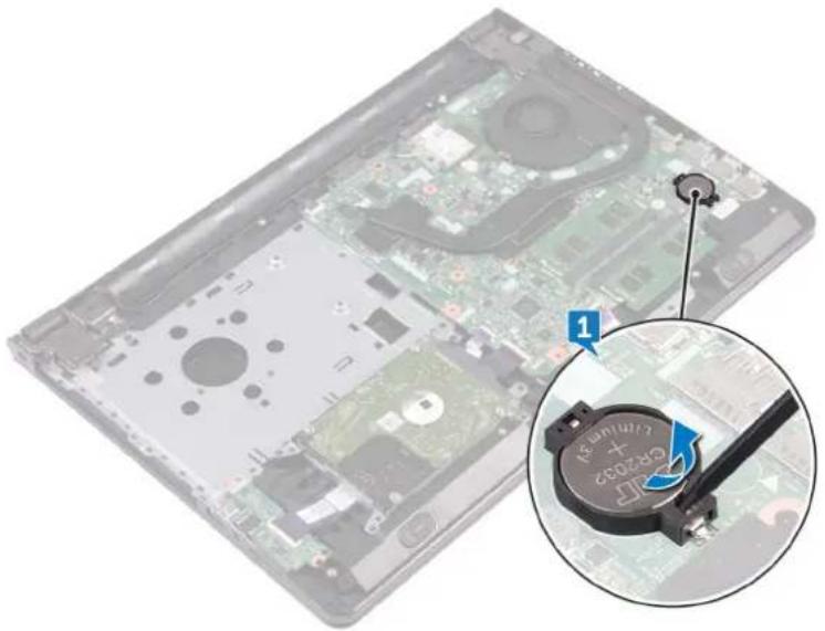 DELL Inspiron 15 3576 - Prosedur - 1