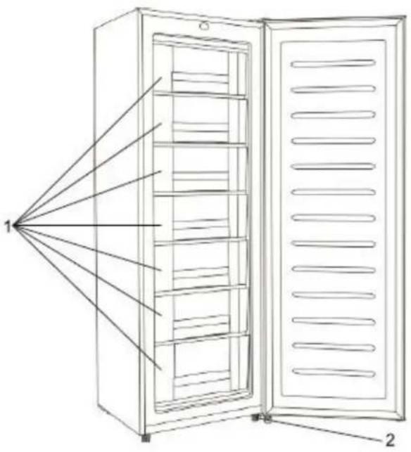 NEVIR NVR-5530CVSD - STRUCTURE ILUSTRATION - 1