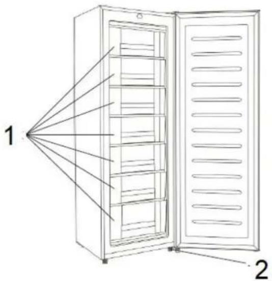NEVIR NVR-5530CVSD - IMAGEN DEL PRODUCTO - 1