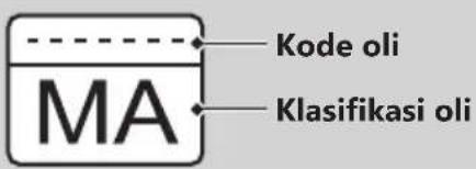 Kode oli MA Klasifikasi oli