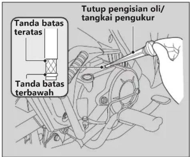 Tanda batas teratas Tanda batas terbawah Tutup pengisian oli/ tangkai pengukur