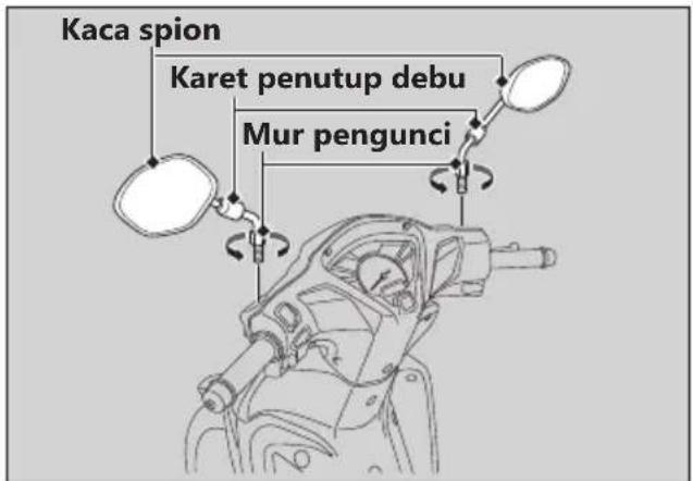 Kaca spion Karet penutup debu Mur pengunci