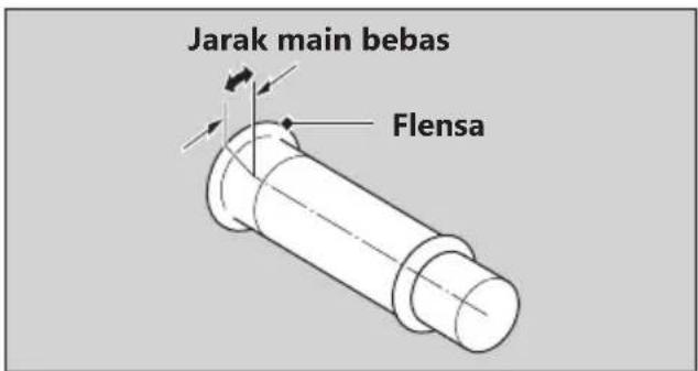 Jarak main bebas Flensa