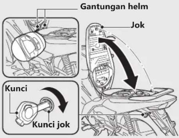 Gantungan helm Jok Kunci Kunci jok
