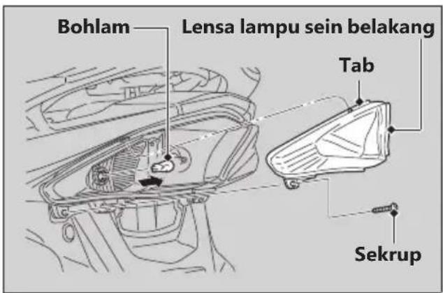 Bohlam Lensa lampu sein belakang Tab Sekrup