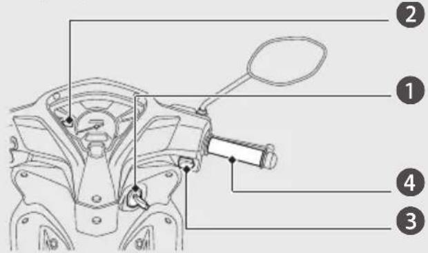 Honda REVO FIT (2022) - Menghidupkan Mesin - 1