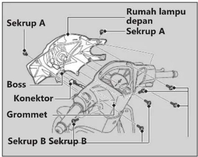 Rumah lampu depan Sekrup A Sekrup A Boss Konektor Grommet Sekrup B Sekrup B