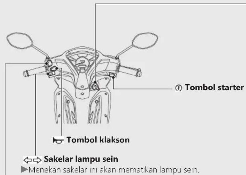 Tombol starter Tombol klakson Sakelar lampu sein Menekan sakelar ini akan mematikan lampu sein.