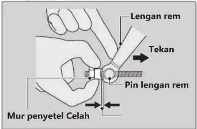 Lengan rem Tekan Pin lengan rem Mur penyetel Celah
