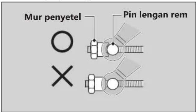 Mur penyetel Pin lengan rem ○ ×