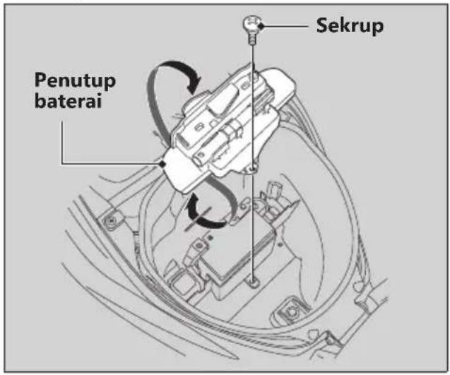 Penutup baterai Sekrup