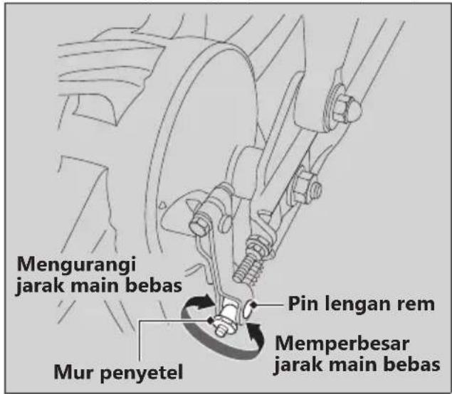 Mengurangi jarak main bebas Pin lengan rem Memperbesar jarak main bebas Mur penyetel