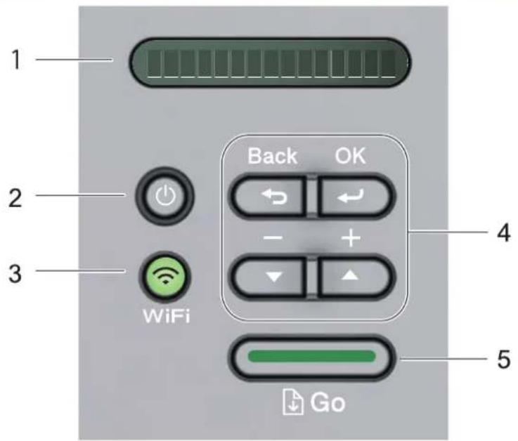 1 2 3 WiFi Back OK - + - - + - 5 Go