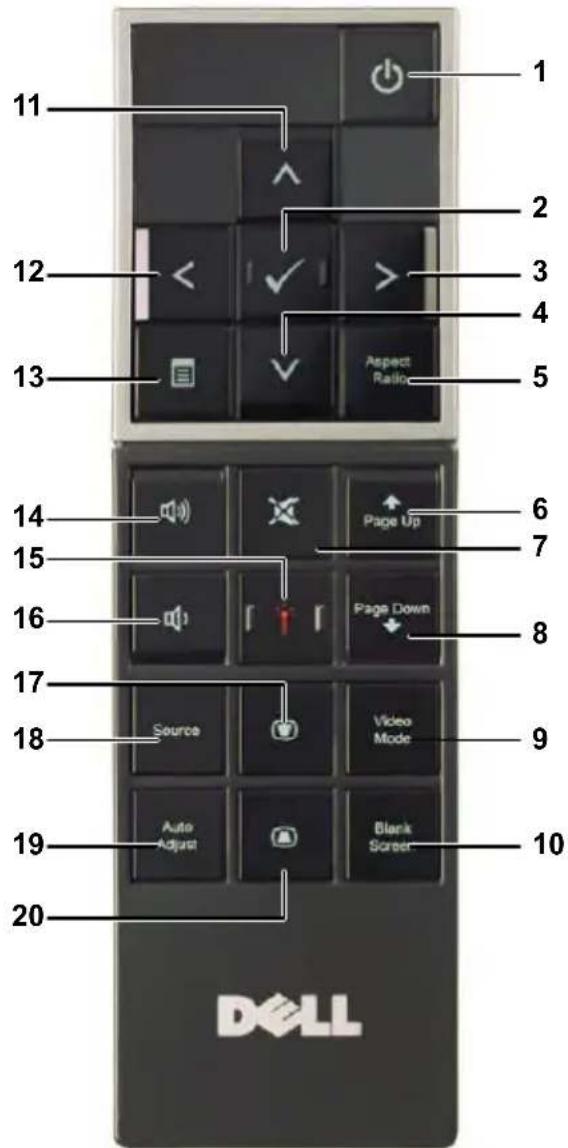 DELL 4610X - Menggunakan Panel Kontrol - 2