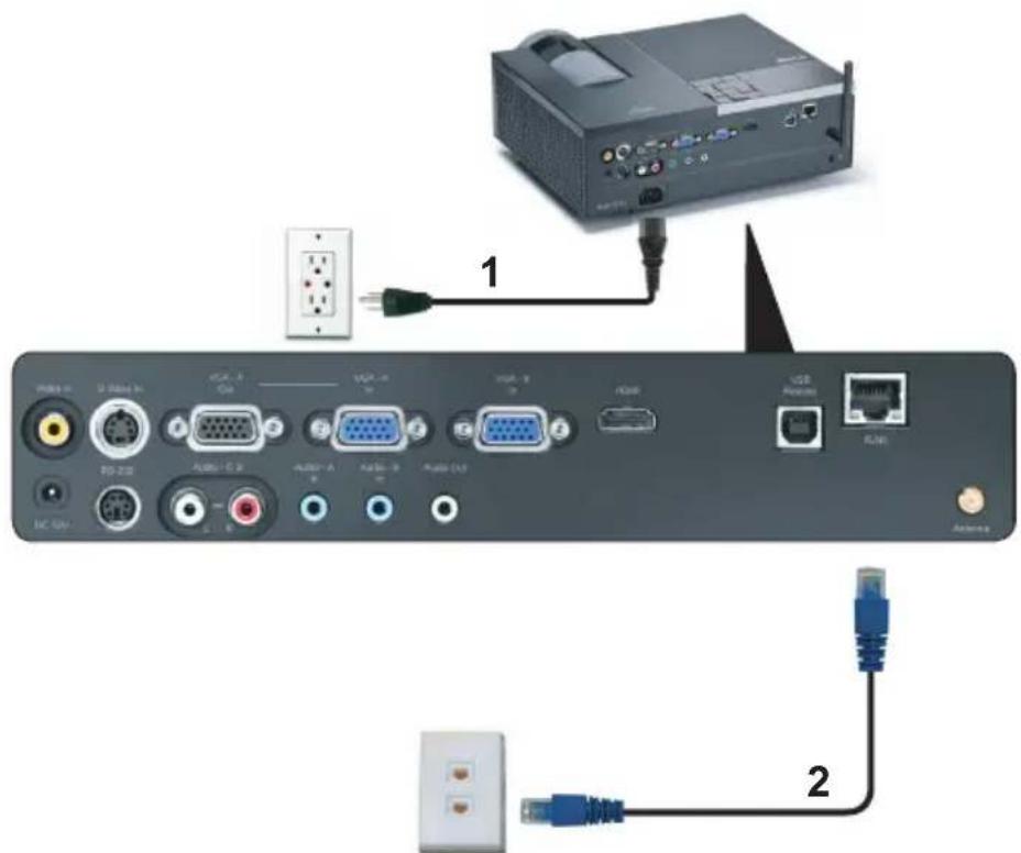 DELL 4610X - Menyambungkan ke LAN (Local Area Network) - 1