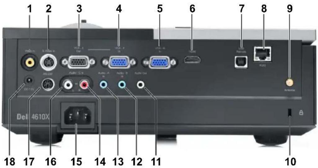 DELL 4610X - Menyambungkan Proyektor - 1