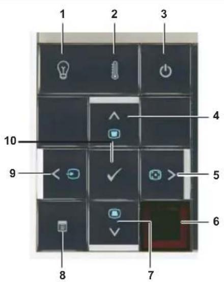DELL 4610X - Menggunakan Panel Kontrol - 1