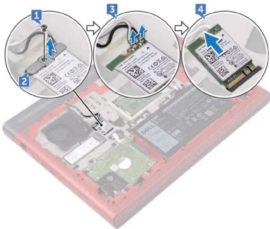 DELL Inspiron 15 Gaming 7567 - Prosedur - 1